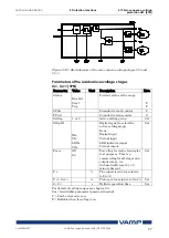 Предварительный просмотр 97 страницы VAMP 259 Operation And Configuration Instructions