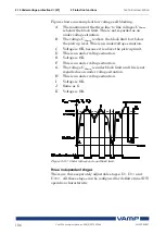 Предварительный просмотр 106 страницы VAMP 259 Operation And Configuration Instructions