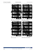 Предварительный просмотр 138 страницы VAMP 259 Operation And Configuration Instructions