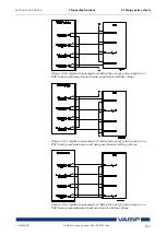 Preview for 167 page of VAMP 259 Operation And Configuration Instructions