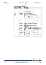 Предварительный просмотр 174 страницы VAMP 259 Operation And Configuration Instructions