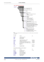 Preview for 298 page of VAMP 259 Operation And Configuration Instructions