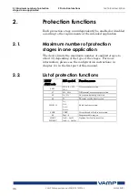 Предварительный просмотр 46 страницы VAMP 265 Operation And Configuration Instructions