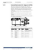 Preview for 72 page of VAMP 265 Operation And Configuration Instructions