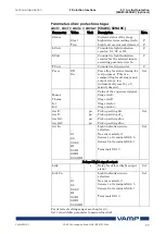 Preview for 77 page of VAMP 265 Operation And Configuration Instructions