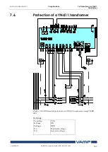 Предварительный просмотр 167 страницы VAMP 265 Operation And Configuration Instructions