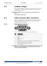 Предварительный просмотр 186 страницы VAMP 265 Operation And Configuration Instructions