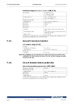 Предварительный просмотр 210 страницы VAMP 265 Operation And Configuration Instructions