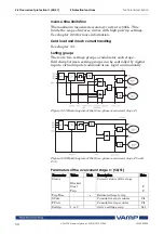 Предварительный просмотр 50 страницы VAMP 50 Operation And Configuration Manual