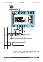 Предварительный просмотр 212 страницы VAMP 50 Operation And Configuration Manual