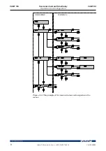 Предварительный просмотр 8 страницы VAMP VAMP 130 Operation And Configuration Instructions