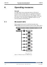 Предварительный просмотр 12 страницы VAMP VAMP 130 Operation And Configuration Instructions