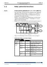 Предварительный просмотр 33 страницы VAMP VAMP 130 Operation And Configuration Instructions