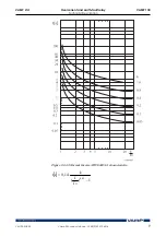 Предварительный просмотр 35 страницы VAMP VAMP 130 Operation And Configuration Instructions