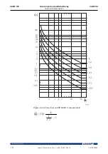 Предварительный просмотр 36 страницы VAMP VAMP 130 Operation And Configuration Instructions