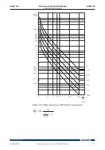 Предварительный просмотр 37 страницы VAMP VAMP 130 Operation And Configuration Instructions