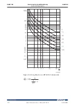 Предварительный просмотр 38 страницы VAMP VAMP 130 Operation And Configuration Instructions