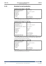 Предварительный просмотр 66 страницы VAMP VAMP 130 Operation And Configuration Instructions