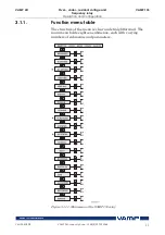 Предварительный просмотр 11 страницы VAMP VAMP 135 Operation And Configuration Instructions