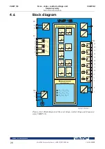 Preview for 58 page of VAMP VAMP 135 Operation And Configuration Instructions