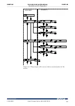 Preview for 11 page of VAMP VAMP 140 Operation And Configuration Instructions