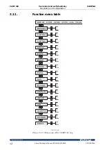 Предварительный просмотр 12 страницы VAMP VAMP 140 Operation And Configuration Instructions