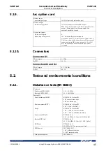 Preview for 75 page of VAMP VAMP 140 Operation And Configuration Instructions