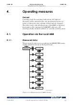 Предварительный просмотр 15 страницы VAMP VAMP 150 Operation And Configuration Instructions