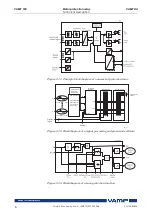 Предварительный просмотр 34 страницы VAMP VAMP 150 Operation And Configuration Instructions