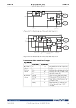 Предварительный просмотр 47 страницы VAMP VAMP 150 Operation And Configuration Instructions