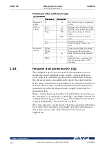 Предварительный просмотр 48 страницы VAMP VAMP 150 Operation And Configuration Instructions