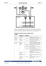 Предварительный просмотр 49 страницы VAMP VAMP 150 Operation And Configuration Instructions