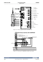 Предварительный просмотр 28 страницы VAMP VAMP 220 User Manual