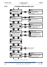 Предварительный просмотр 40 страницы VAMP VAMP 220 User Manual