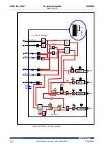 Предварительный просмотр 52 страницы VAMP VAMP 220 User Manual