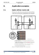 Предварительный просмотр 62 страницы VAMP VAMP 220 User Manual