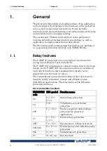 Предварительный просмотр 4 страницы VAMP VAMP 55 Installation, Operation And Configuration Instructions