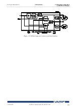 Предварительный просмотр 43 страницы VAMP VAMP 55 Installation, Operation And Configuration Instructions