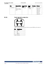 Предварительный просмотр 154 страницы VAMP VAMP 55 Installation, Operation And Configuration Instructions