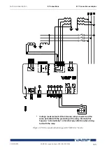 Предварительный просмотр 165 страницы VAMP VAMP 55 Installation, Operation And Configuration Instructions