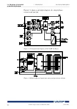 Предварительный просмотр 42 страницы VAMP VAMP 59 Installation, Operation And Configuration Instructions