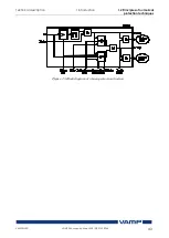 Предварительный просмотр 43 страницы VAMP VAMP 59 Installation, Operation And Configuration Instructions