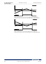 Предварительный просмотр 48 страницы VAMP VAMP 59 Installation, Operation And Configuration Instructions