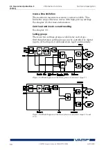 Предварительный просмотр 50 страницы VAMP VAMP 59 Installation, Operation And Configuration Instructions