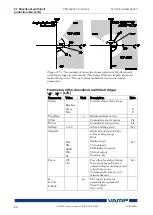 Предварительный просмотр 60 страницы VAMP VAMP 59 Installation, Operation And Configuration Instructions