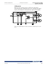 Предварительный просмотр 69 страницы VAMP VAMP 59 Installation, Operation And Configuration Instructions