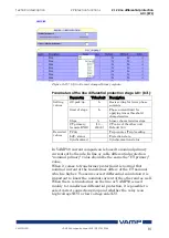 Preview for 81 page of VAMP VAMP 59 Installation, Operation And Configuration Instructions