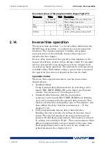 Предварительный просмотр 89 страницы VAMP VAMP 59 Installation, Operation And Configuration Instructions