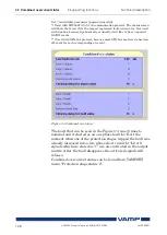 Preview for 128 page of VAMP VAMP 59 Installation, Operation And Configuration Instructions