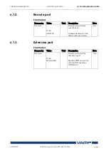 Предварительный просмотр 159 страницы VAMP VAMP 59 Installation, Operation And Configuration Instructions